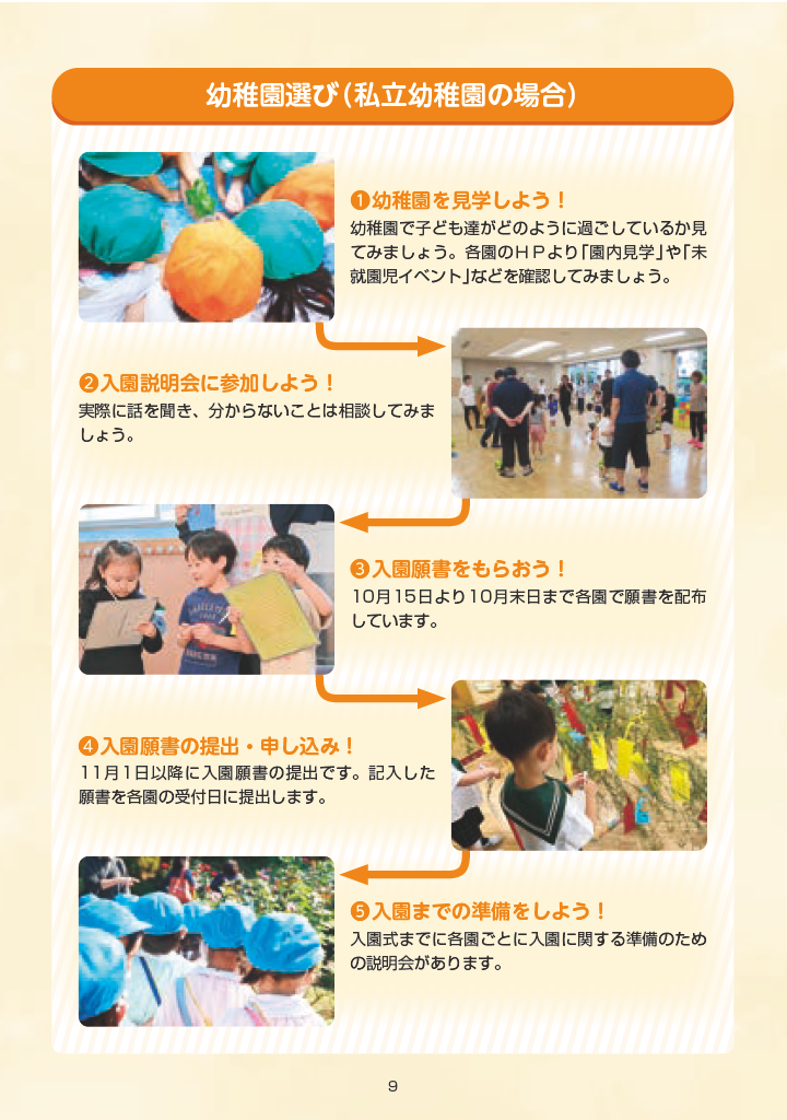 きたくのようちえん ページ9