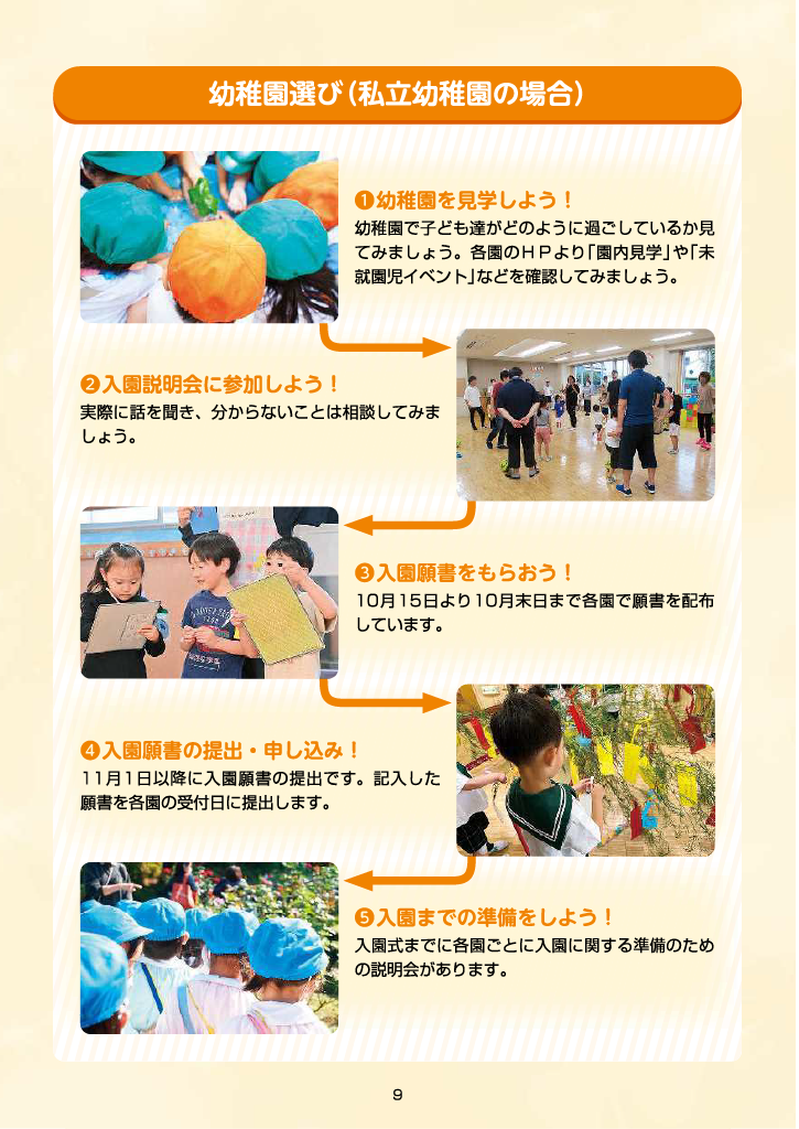 きたくのようちえん ページ9
