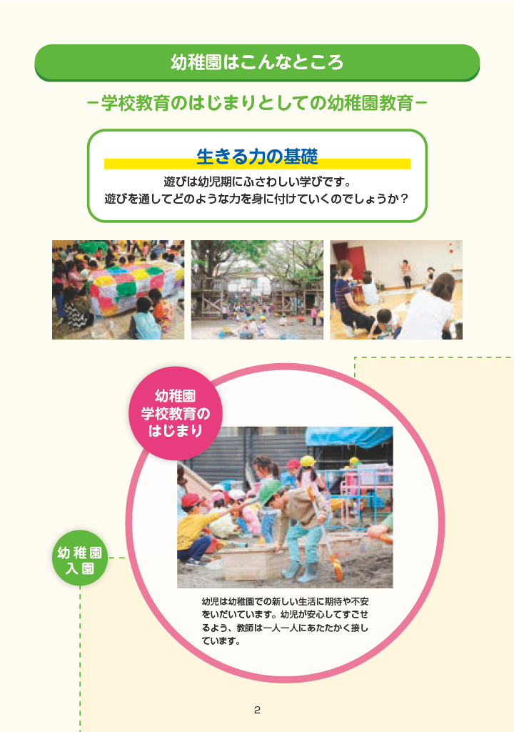 きたくのようちえん ページ2
