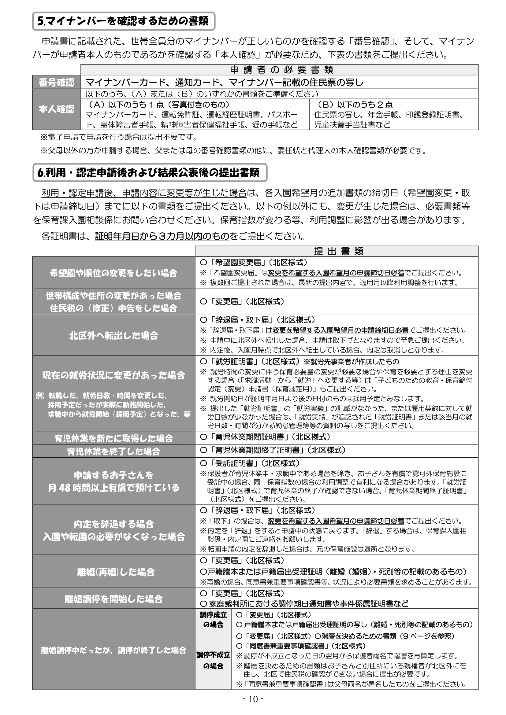保育利用案内 ページ11