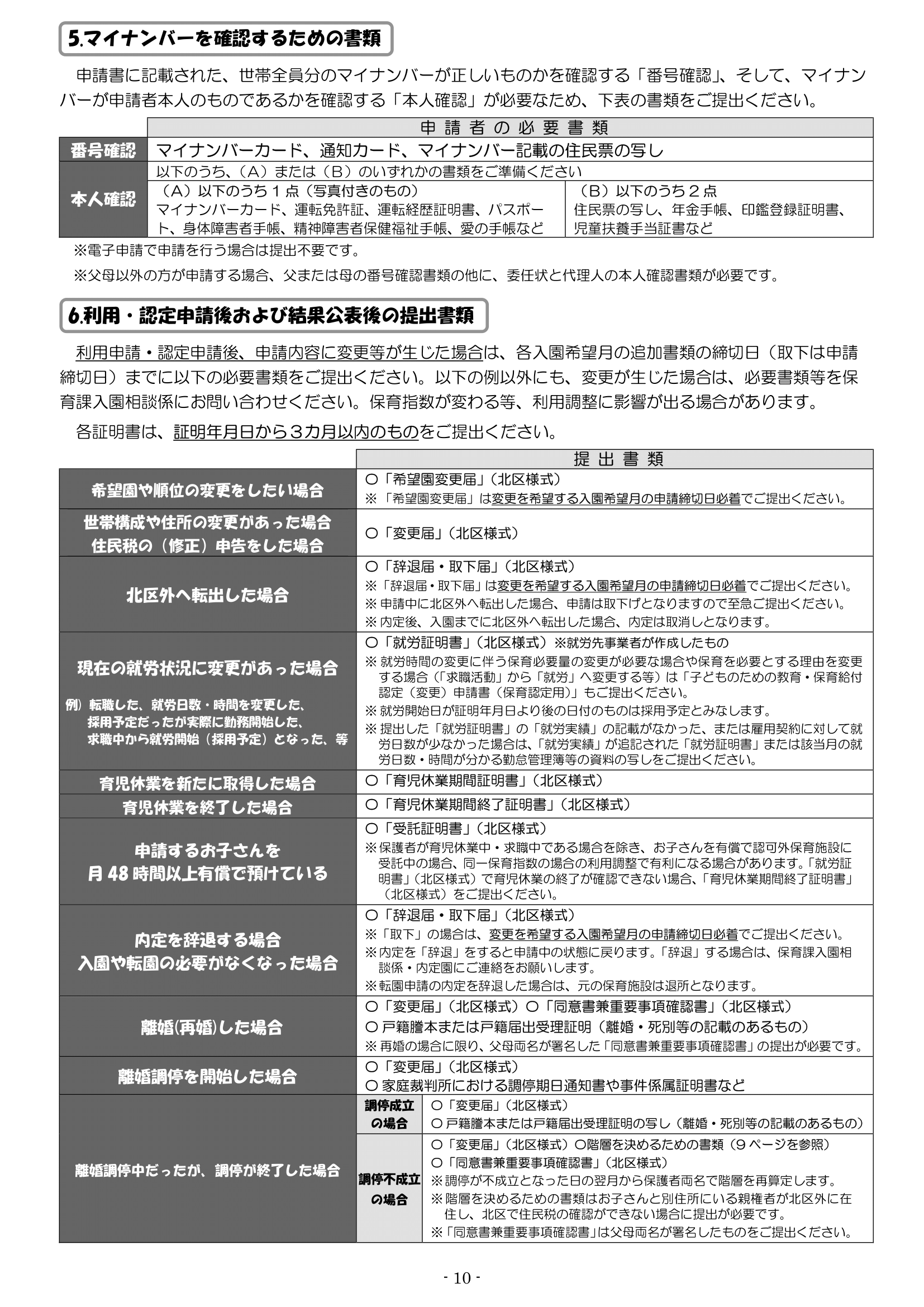 保育利用案内 ページ11