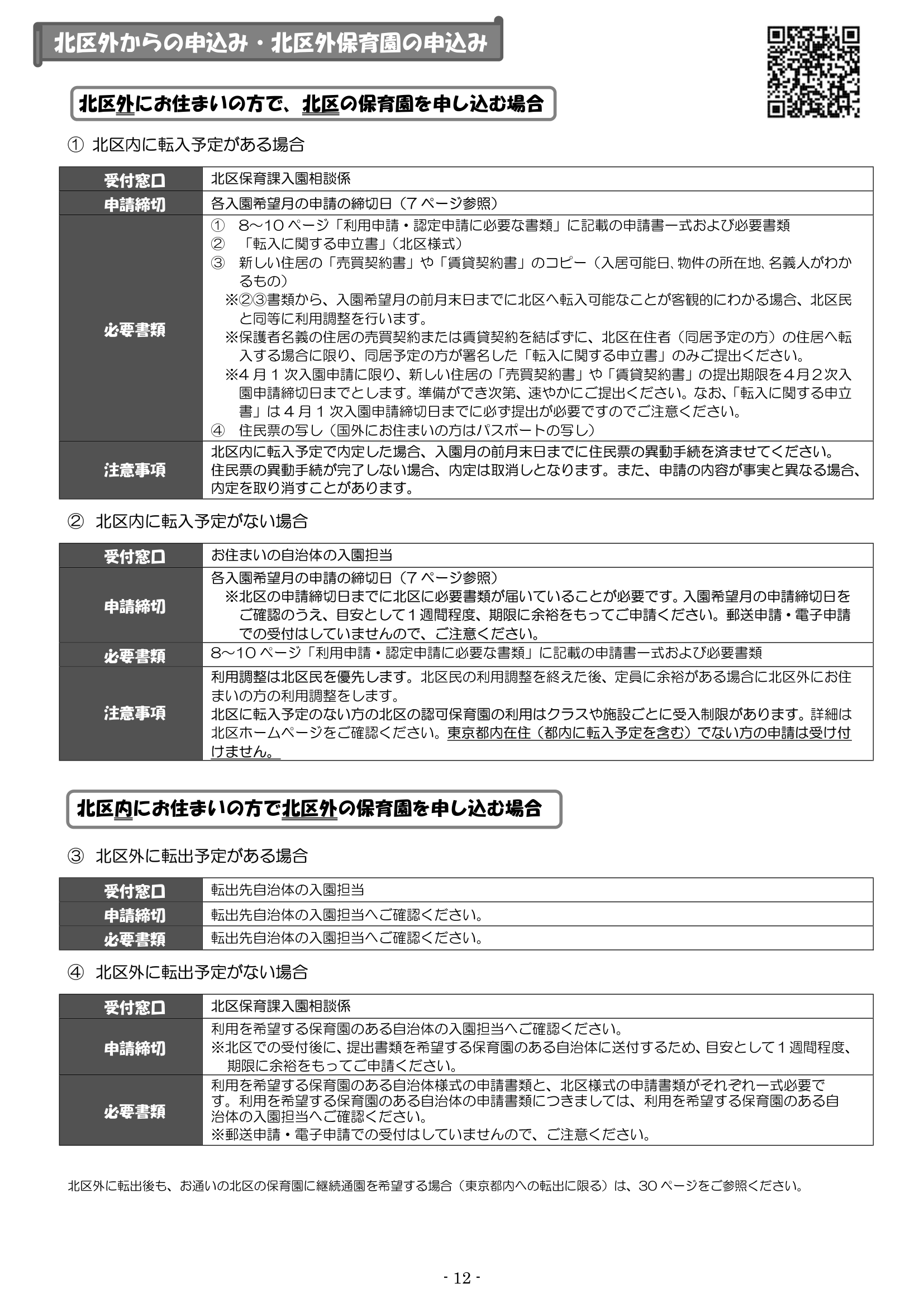 保育利用案内 ページ13