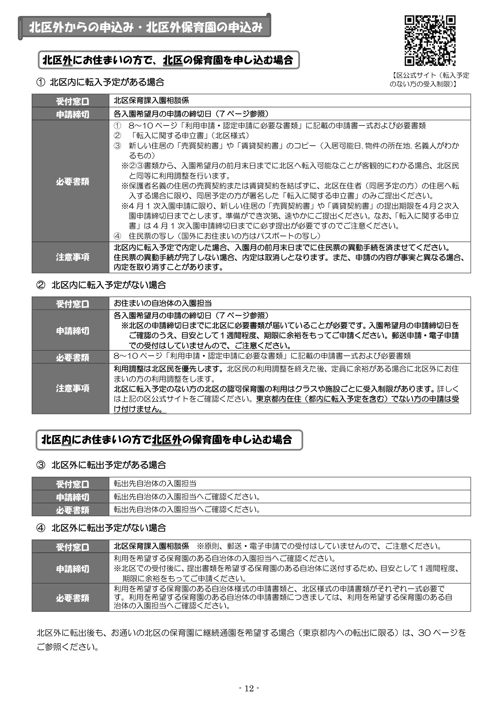 保育利用案内 ページ13