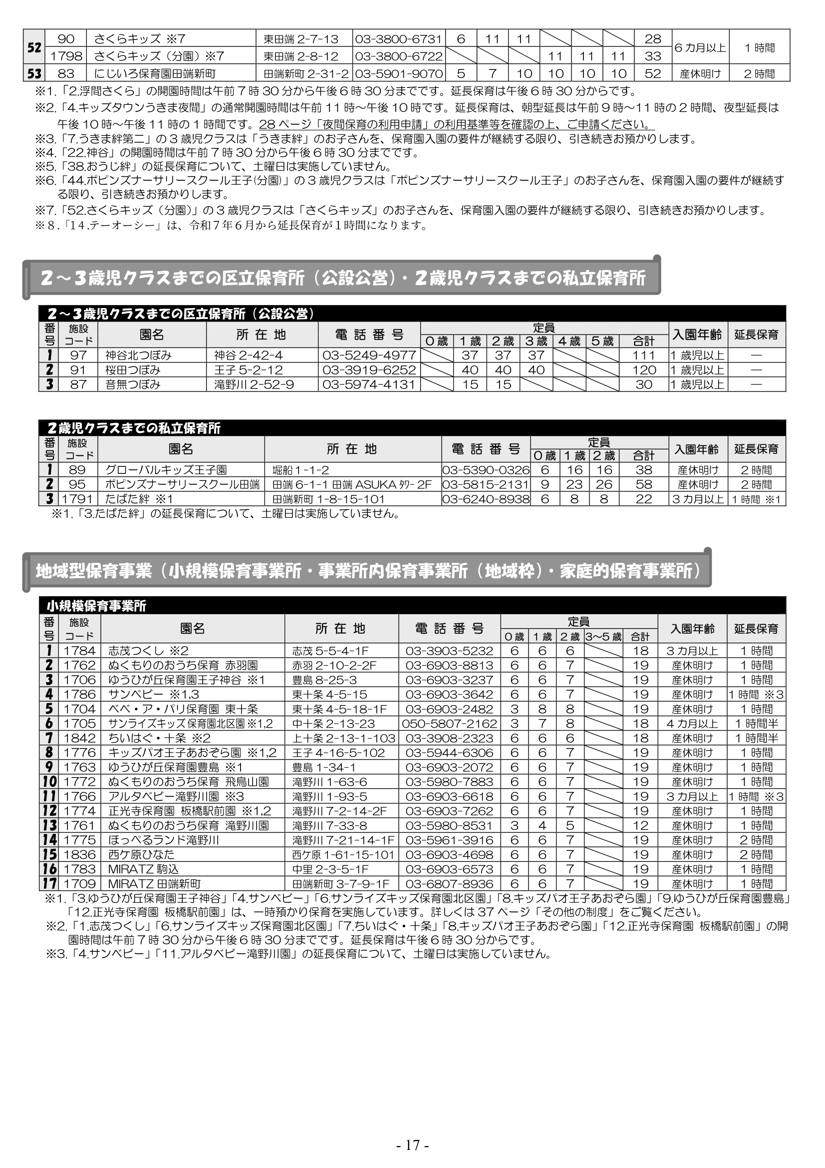 保育利用案内 ページ18