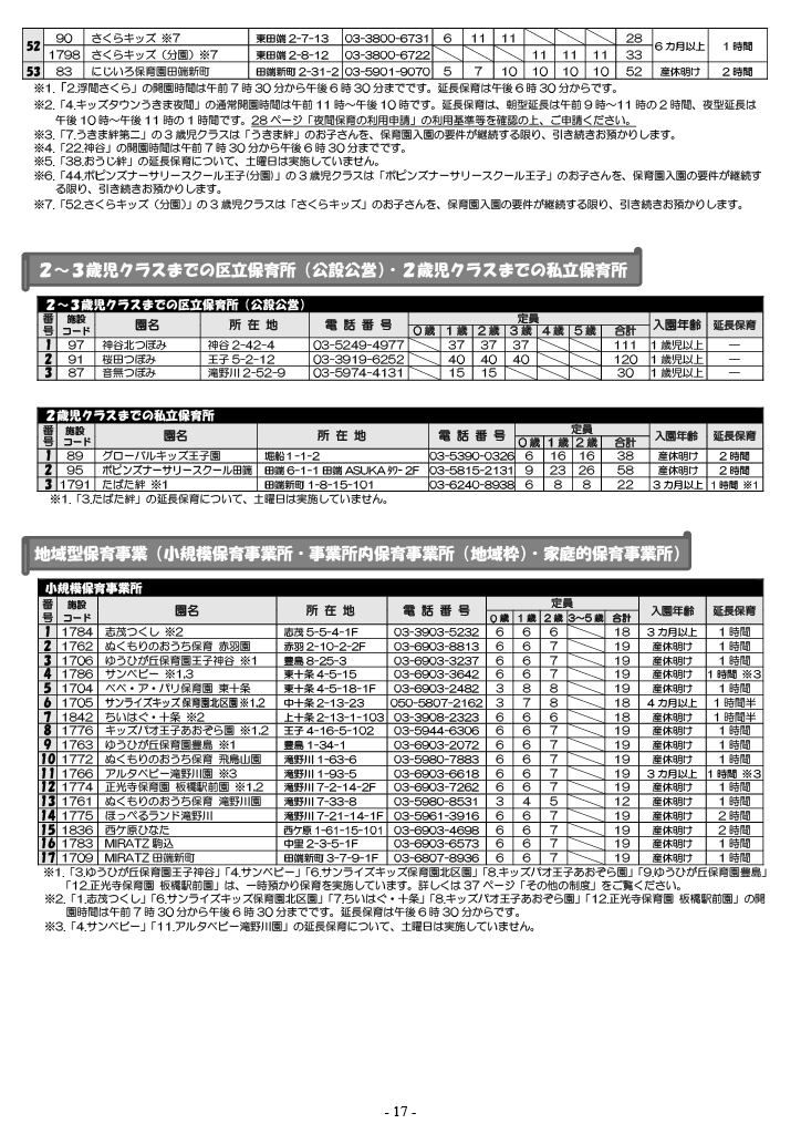 保育利用案内 ページ18