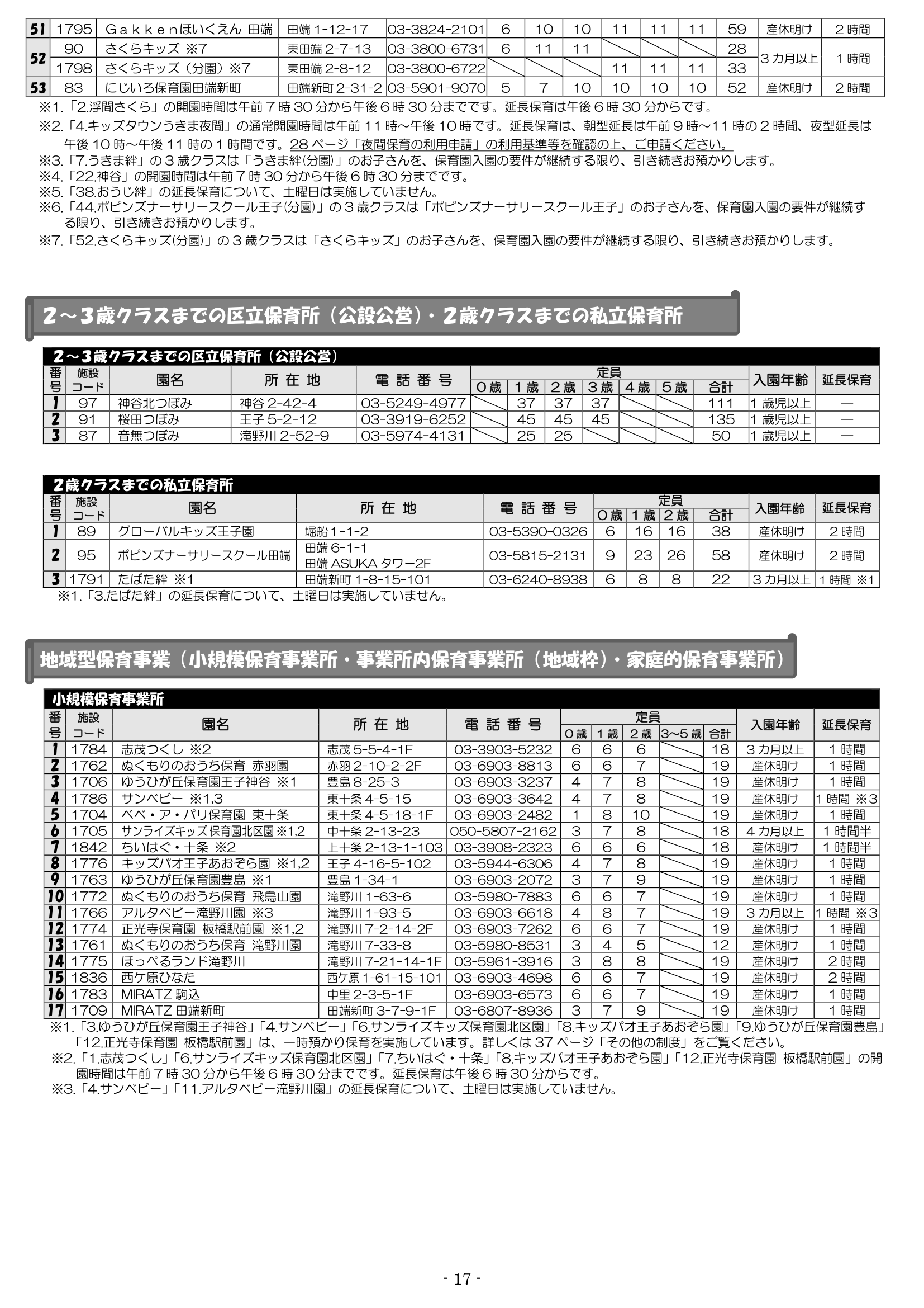 保育利用案内 ページ18