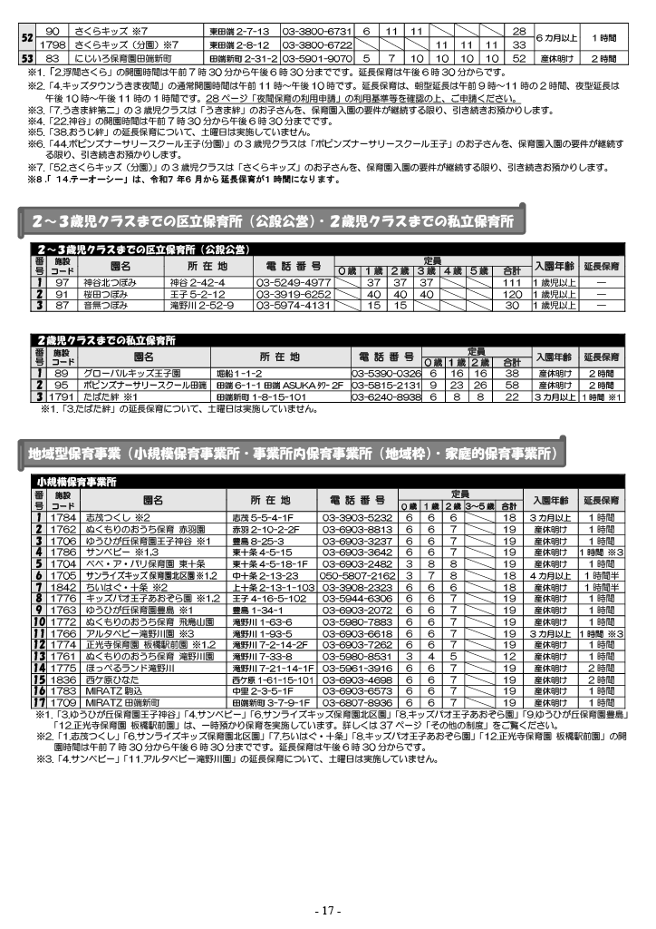 保育利用案内 ページ18