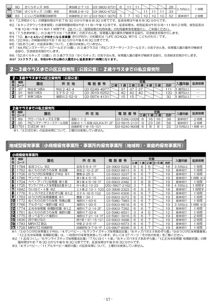 保育利用案内 ページ18