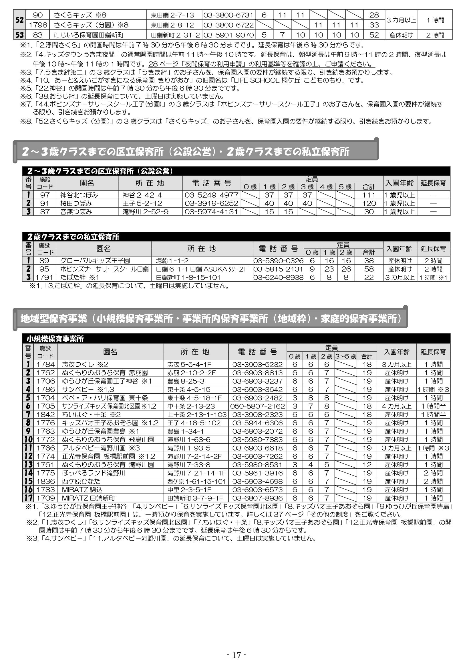 保育利用案内 ページ18
