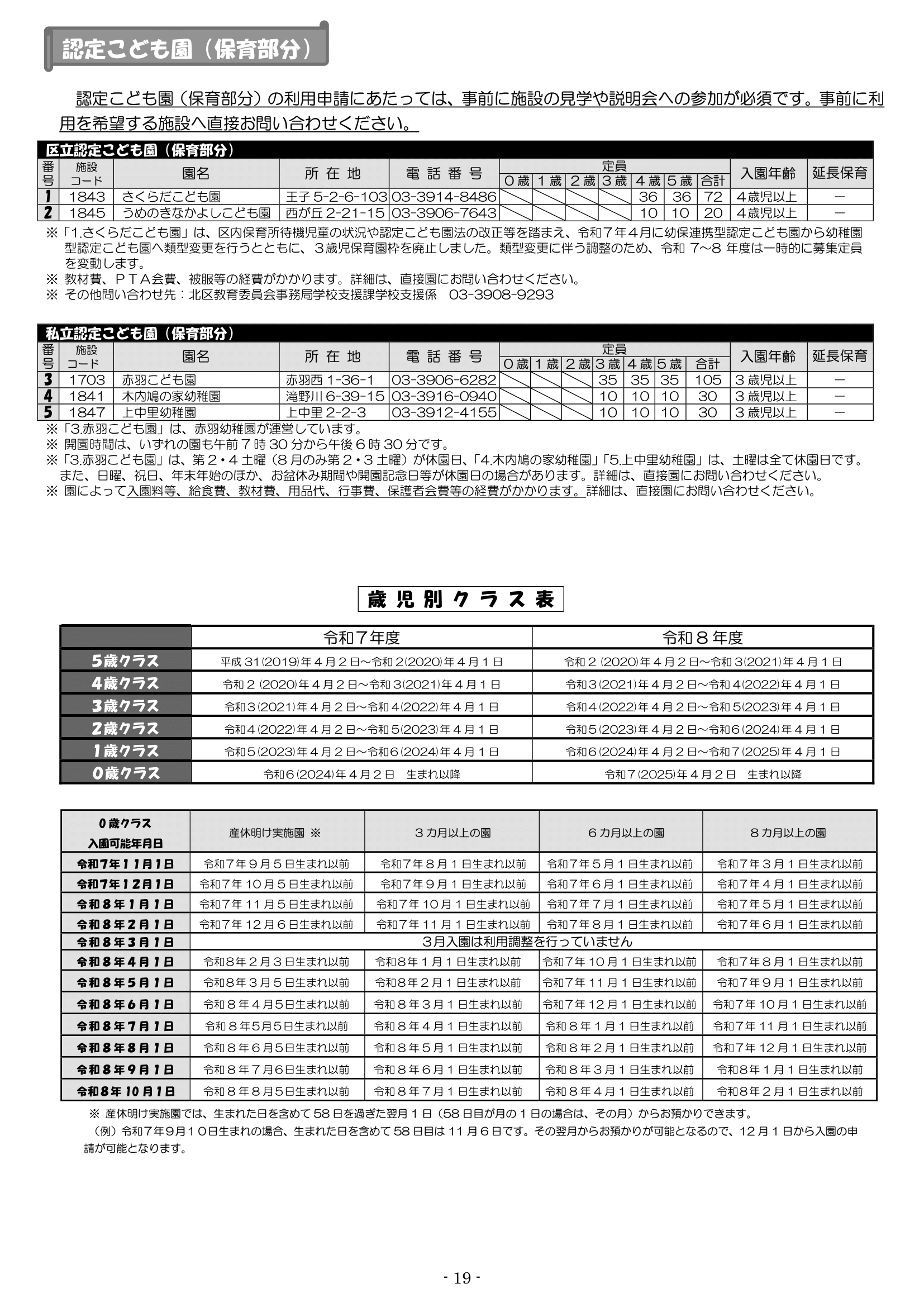 保育利用案内 ページ20