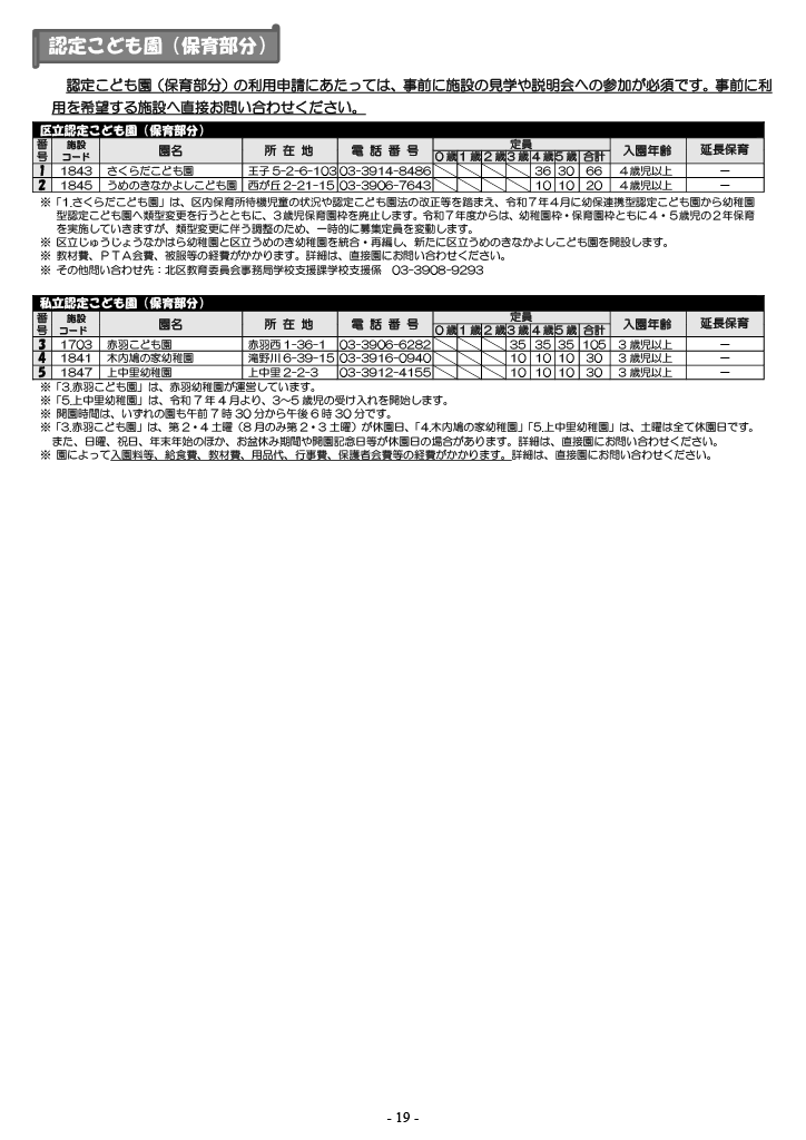 保育利用案内 ページ20