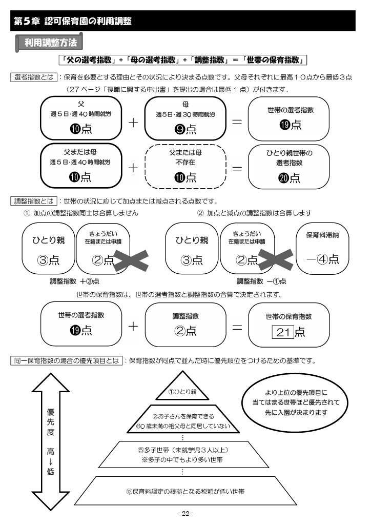 保育利用案内 ページ22