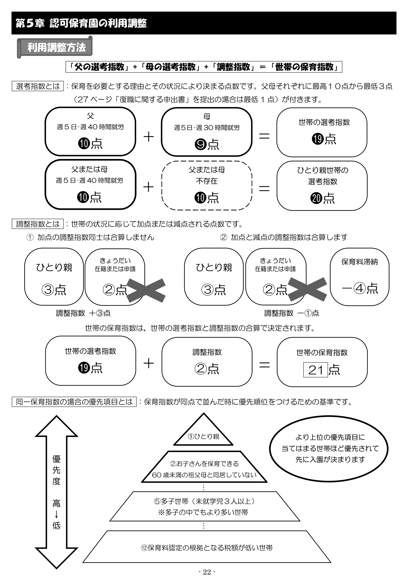 保育利用案内 ページ22