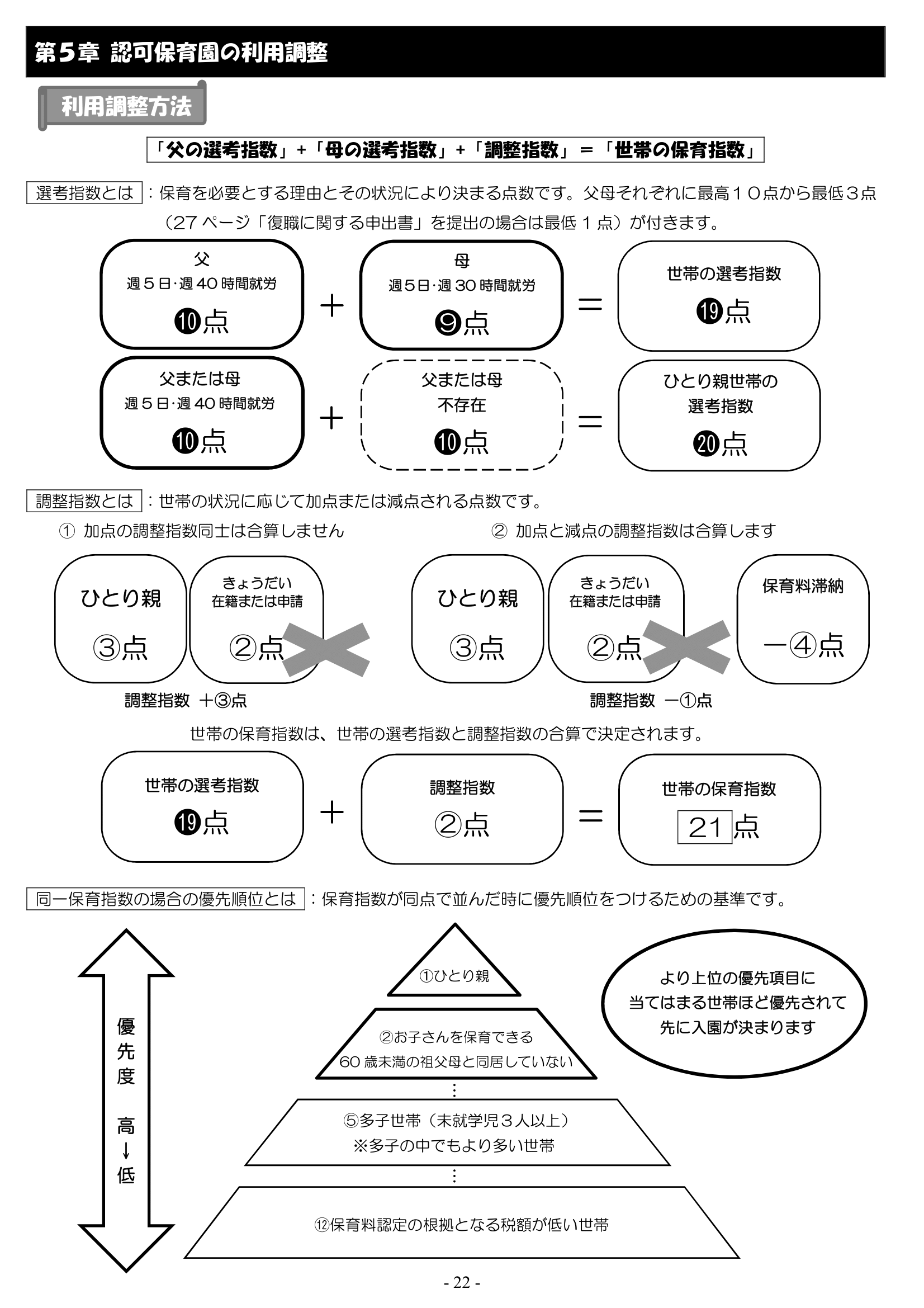 保育利用案内 ページ22