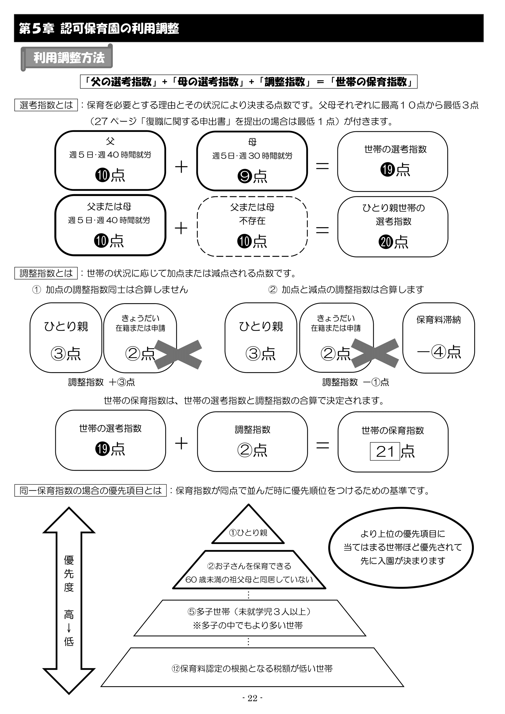 保育利用案内 ページ22