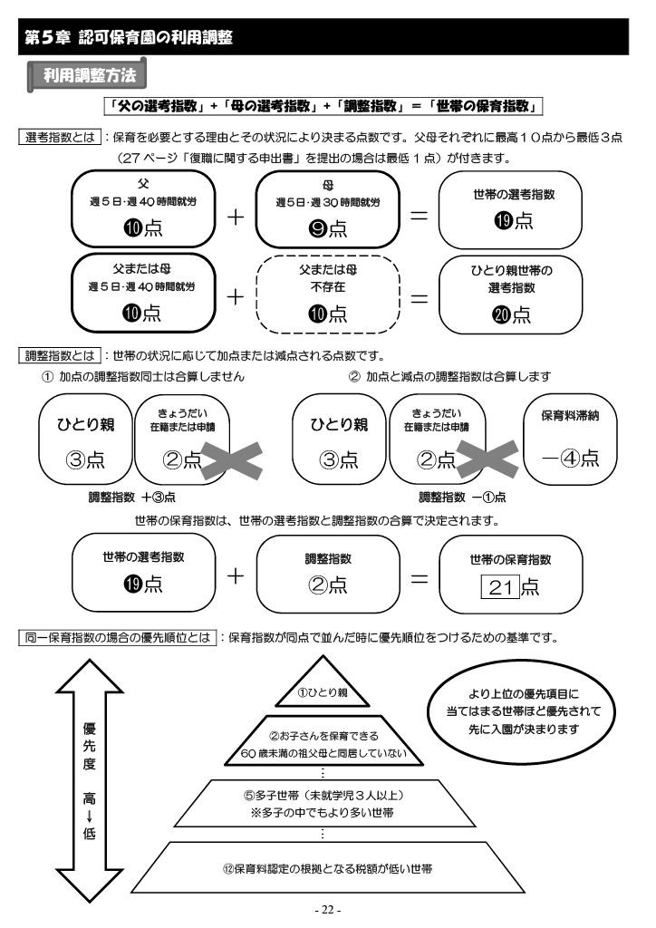 保育利用案内 ページ22