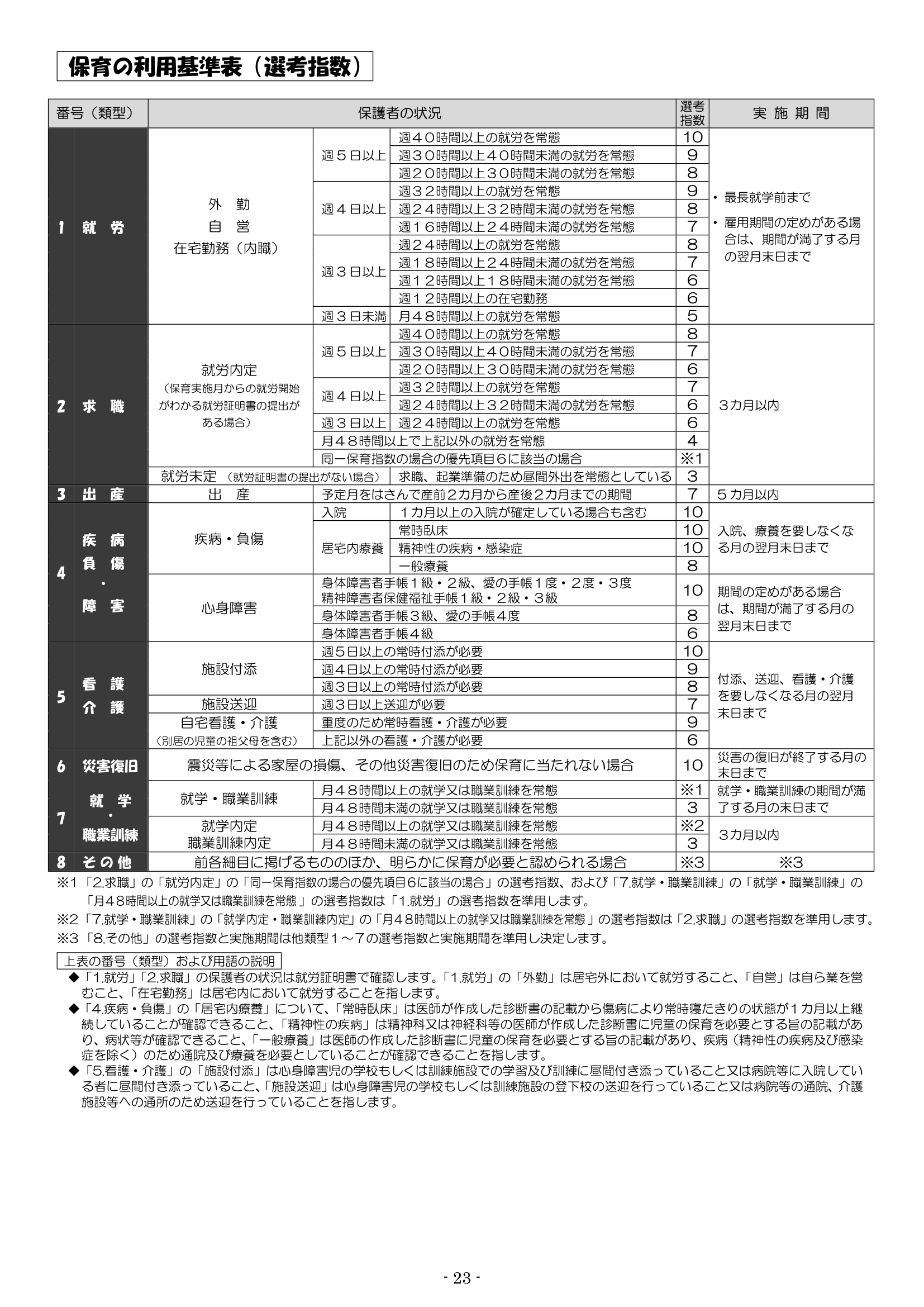 保育利用案内 ページ23