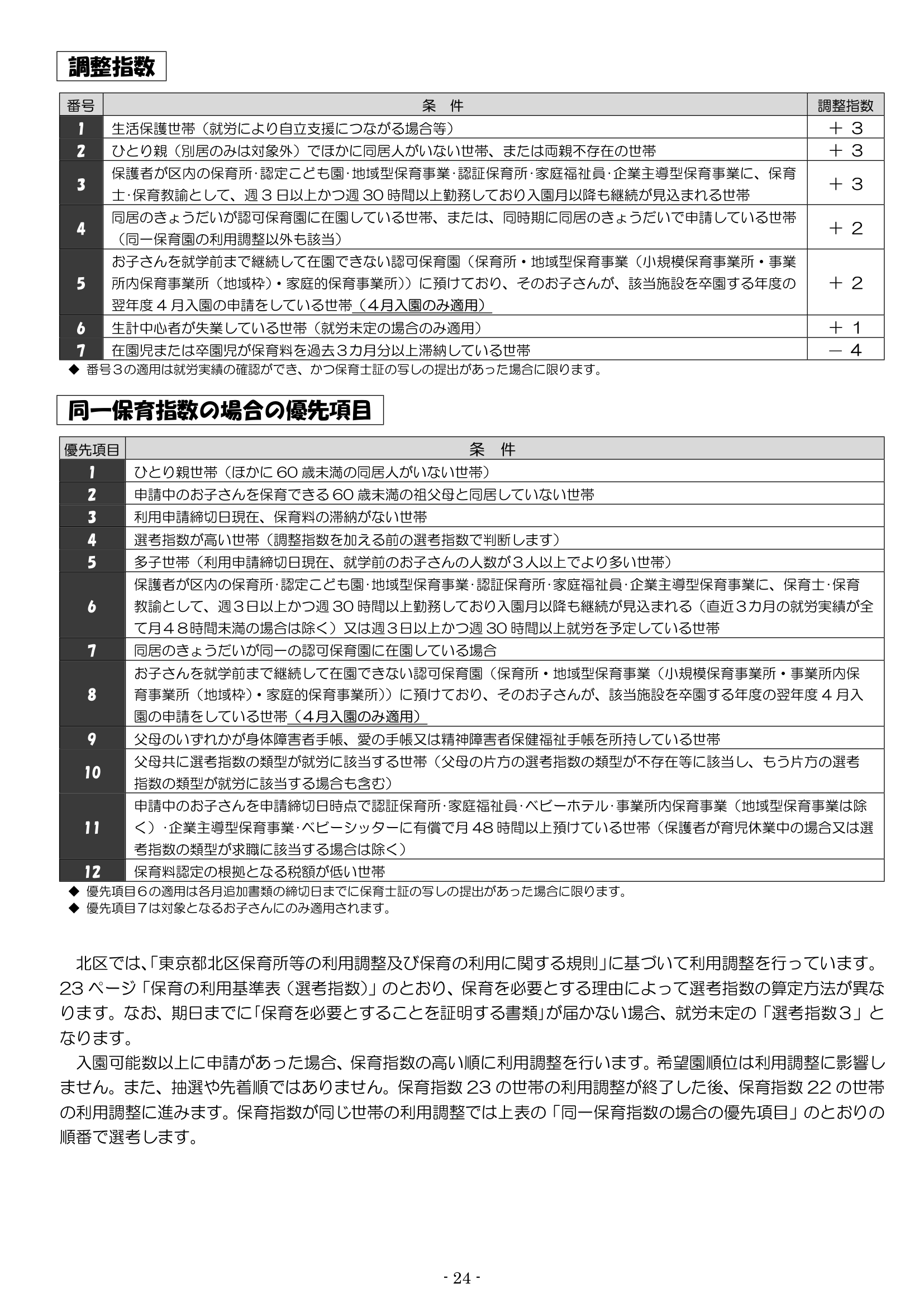 保育利用案内 ページ24