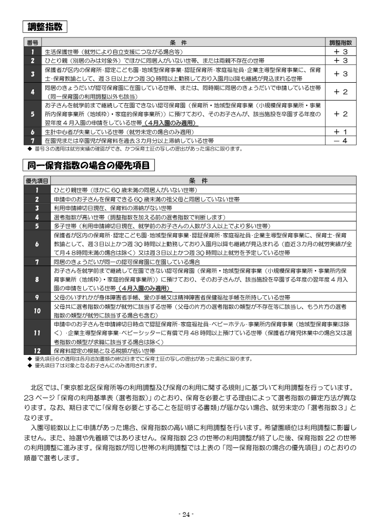 保育利用案内 ページ24