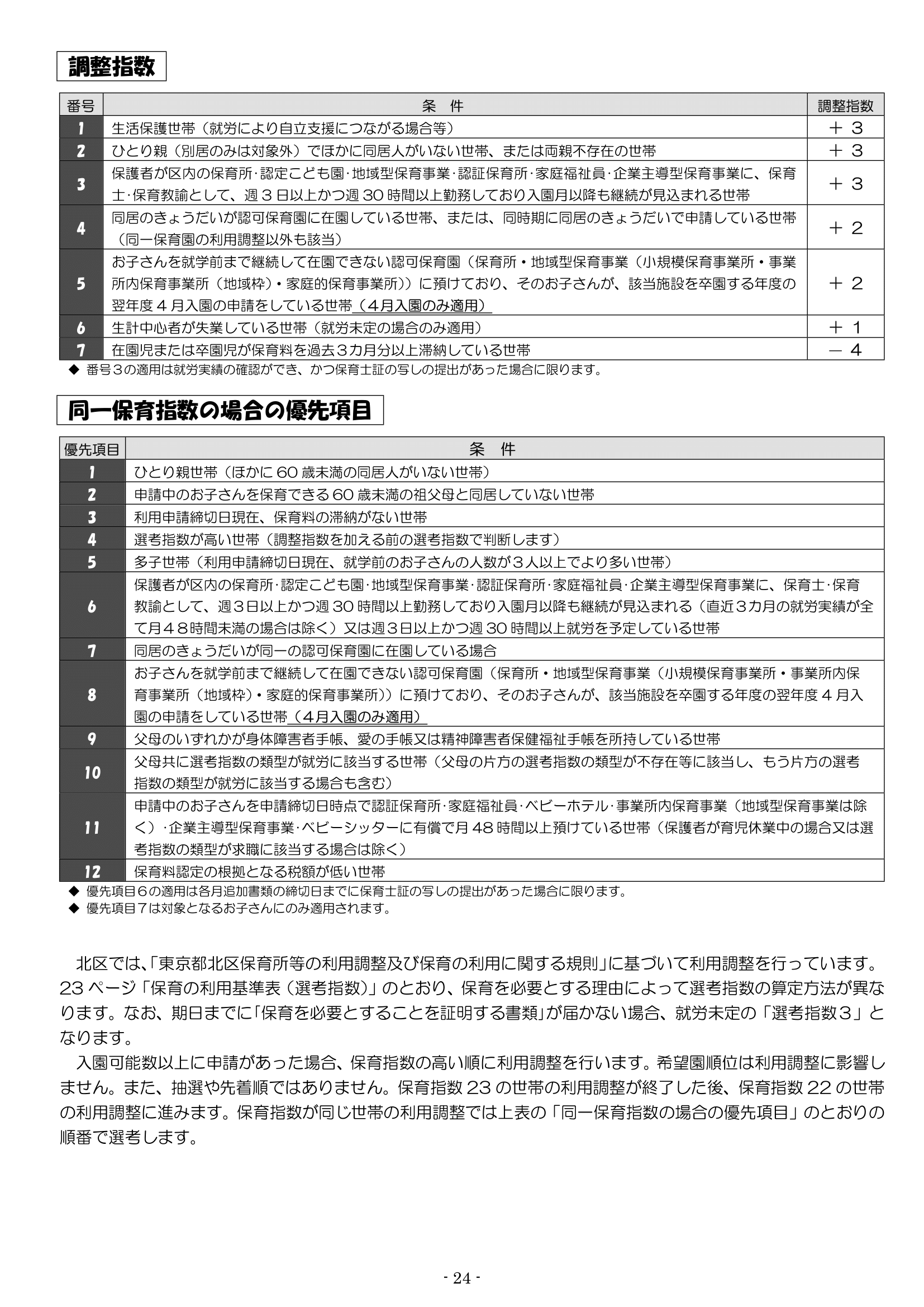 保育利用案内 ページ24
