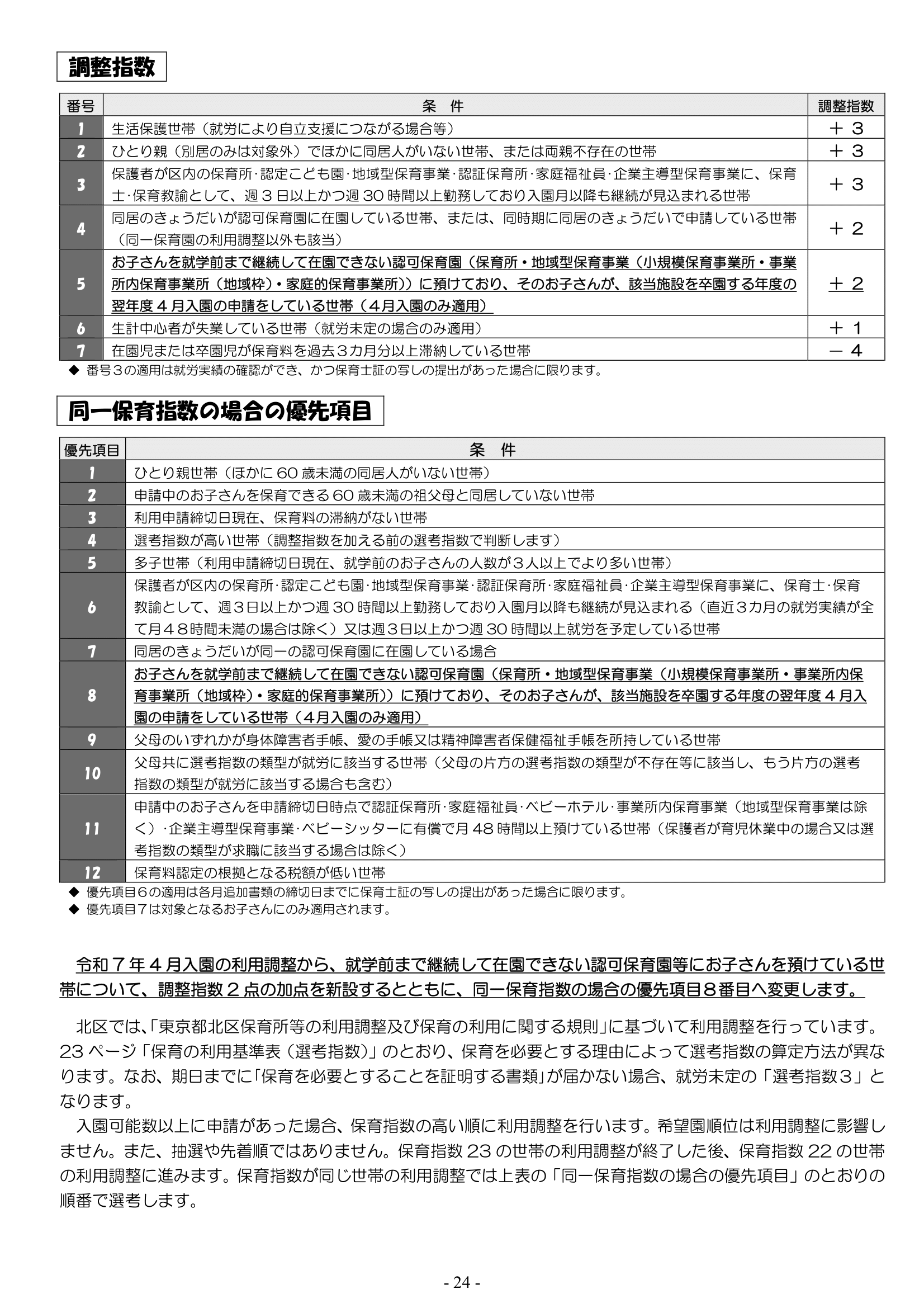保育利用案内 ページ24
