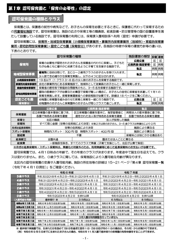 保育利用案内 ページ2