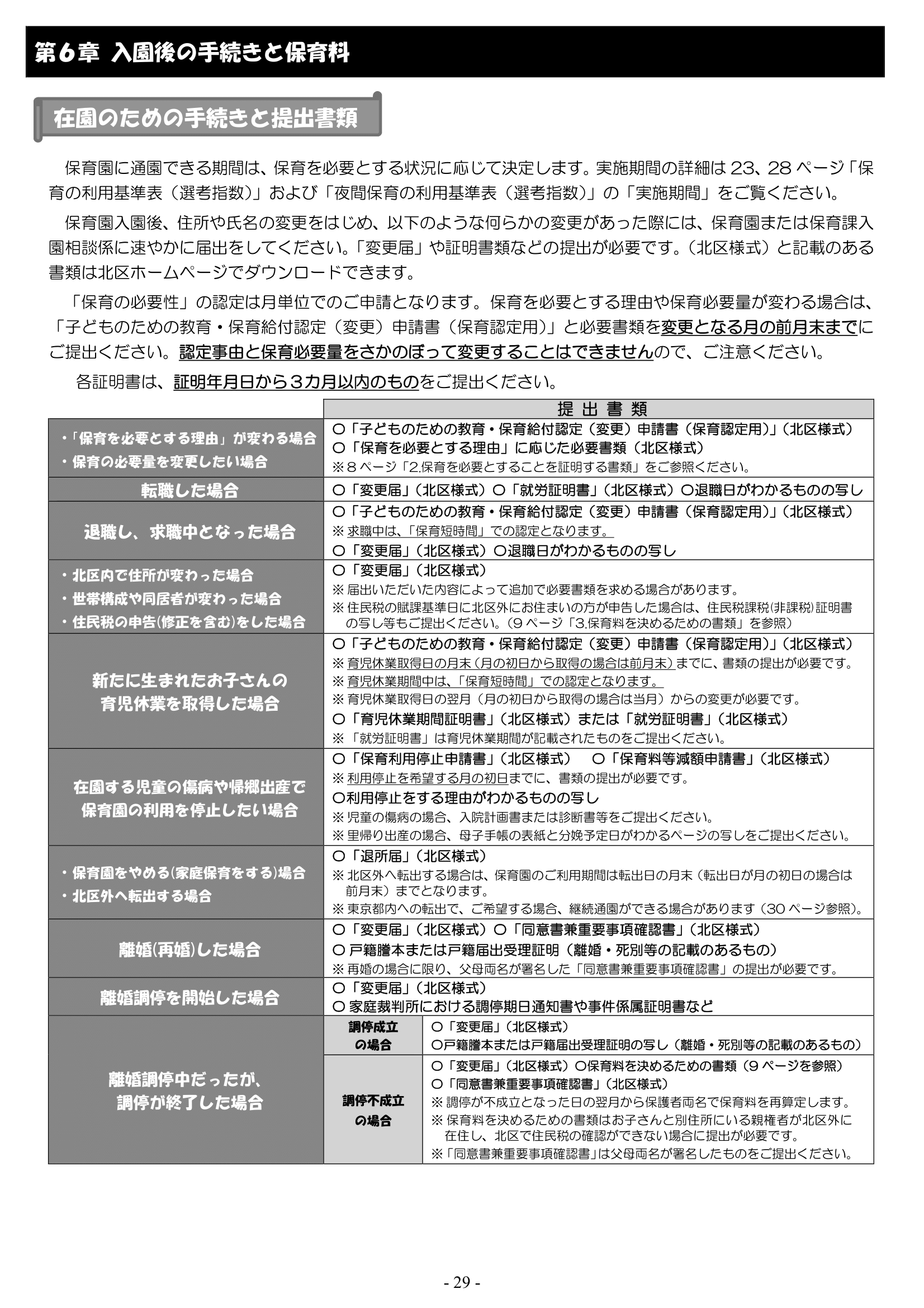 保育利用案内 ページ29