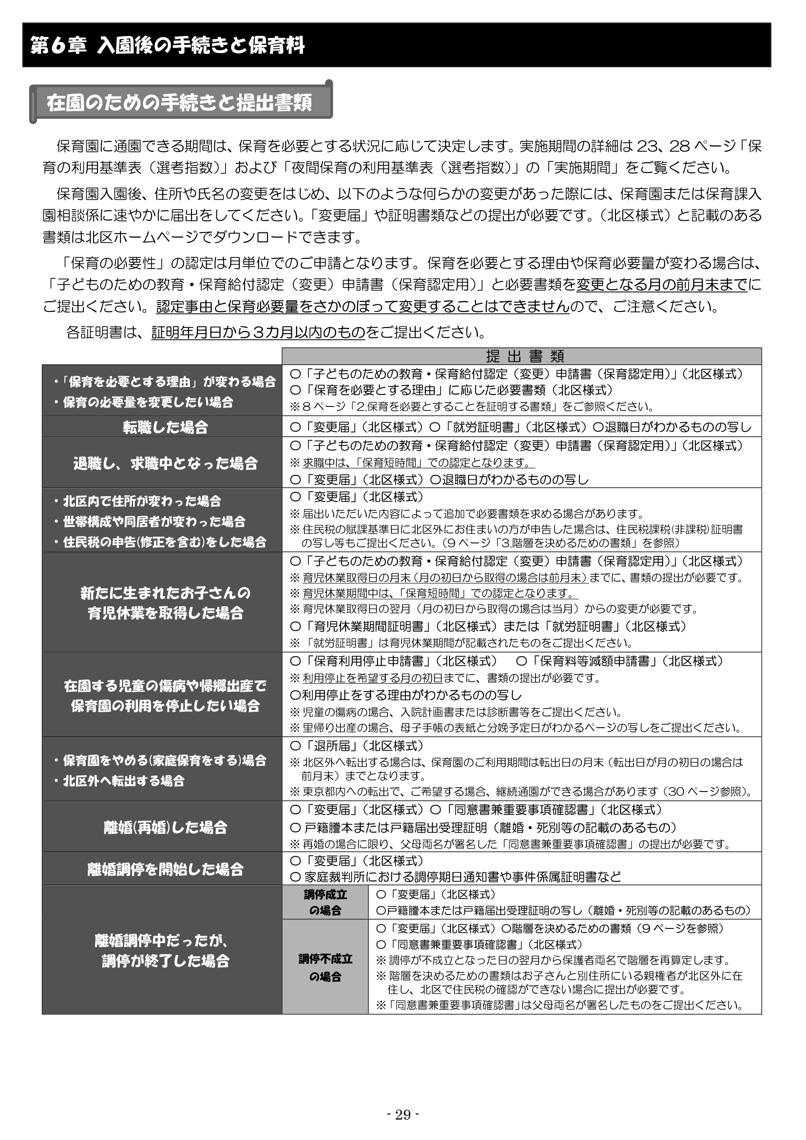 保育利用案内 ページ29
