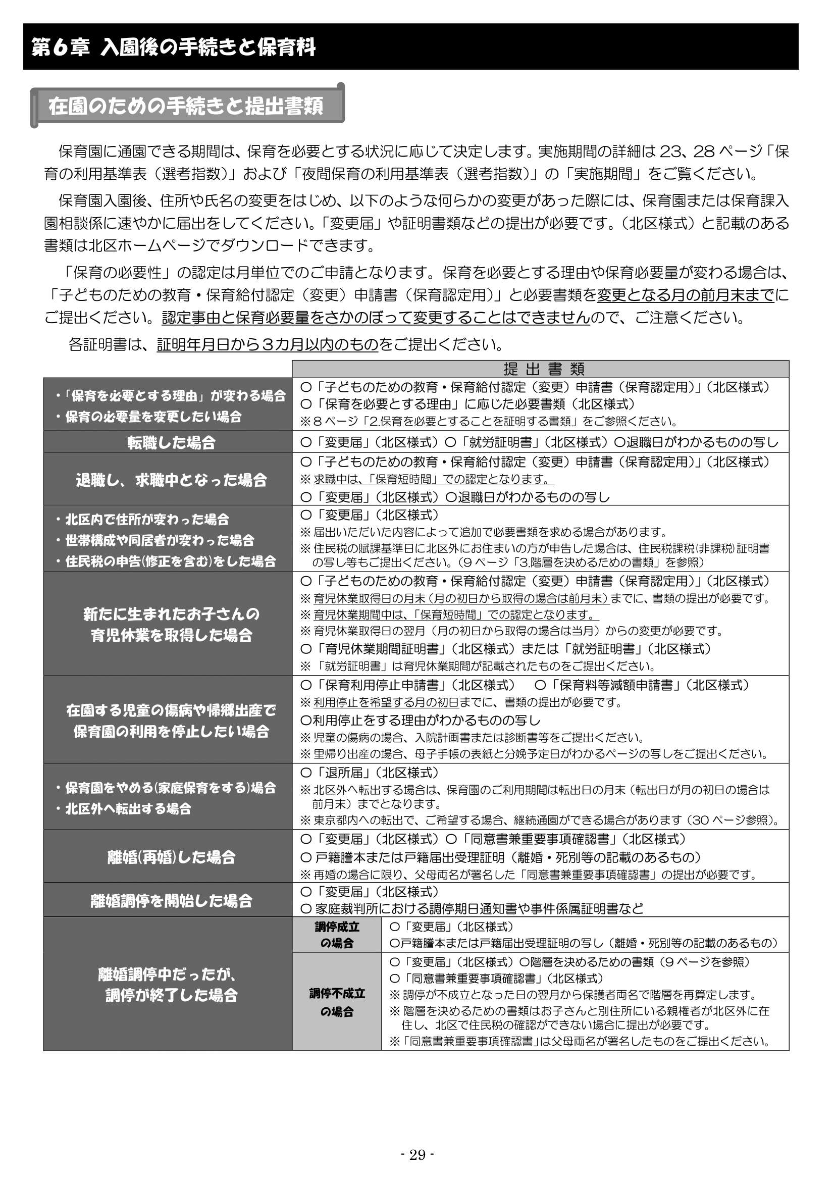 保育利用案内 ページ29