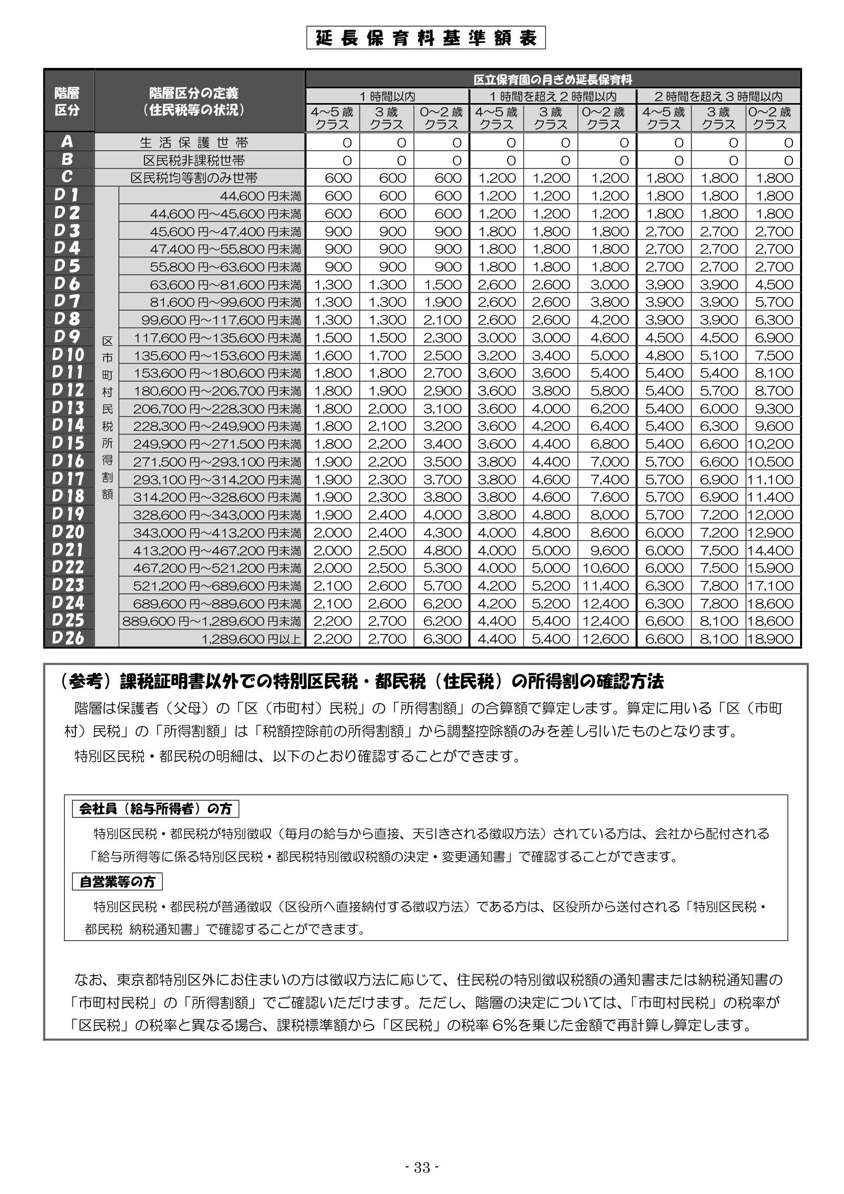 保育利用案内 ページ33
