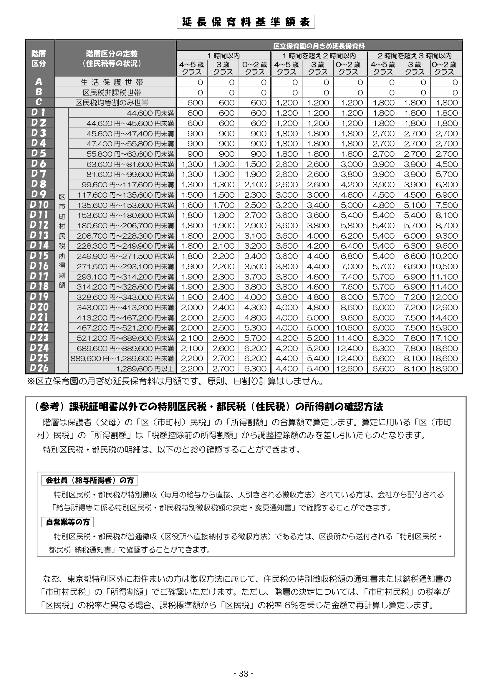 保育利用案内 ページ33
