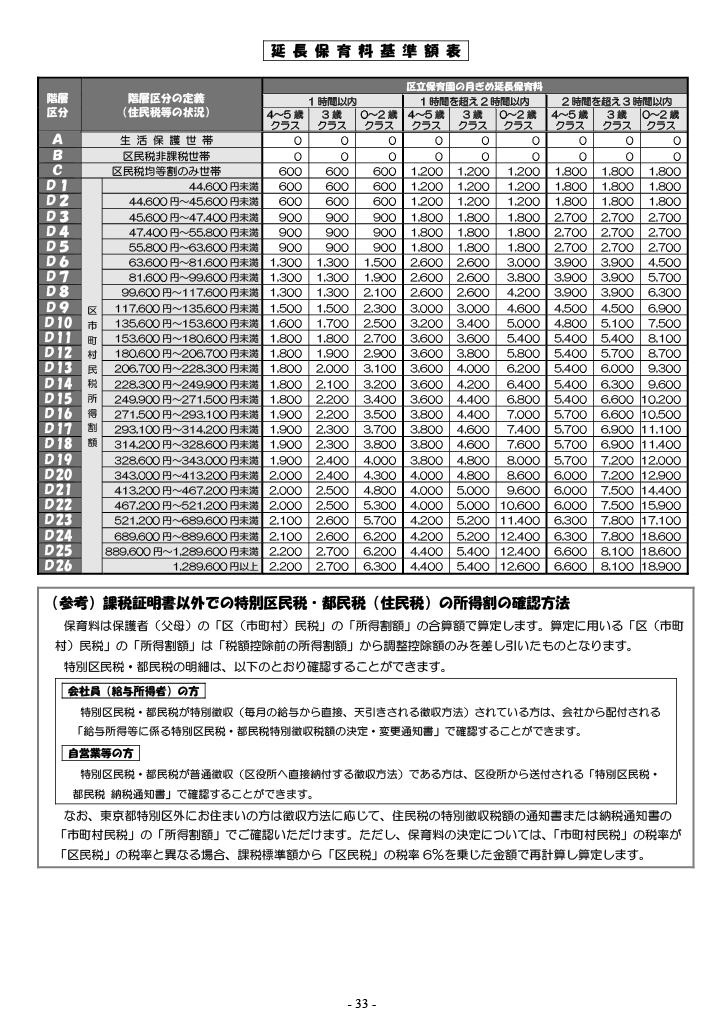 保育利用案内 ページ33