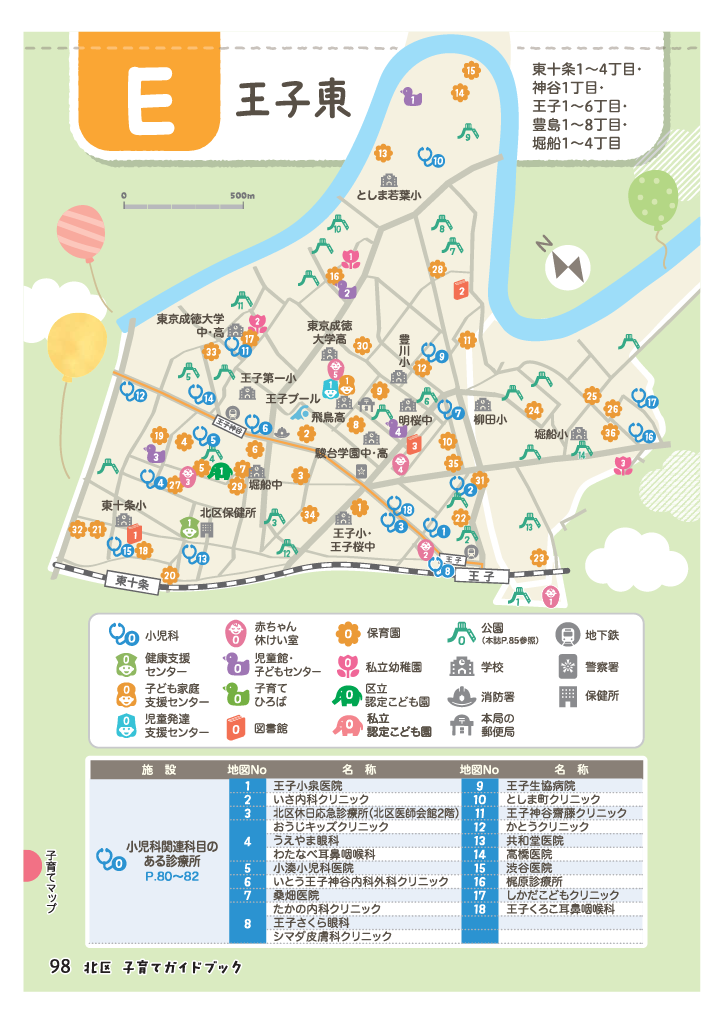 北区子育てガイドブック ページ99