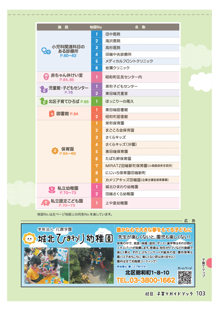 北区子育てガイドブック ページ104