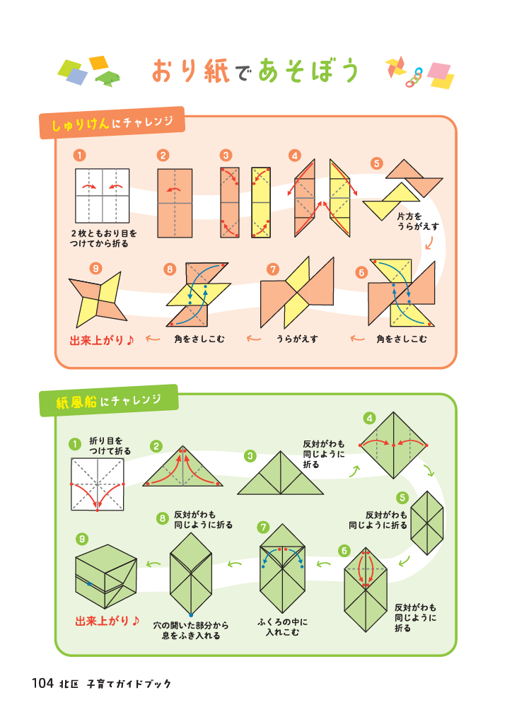 北区子育てガイドブック ページ105