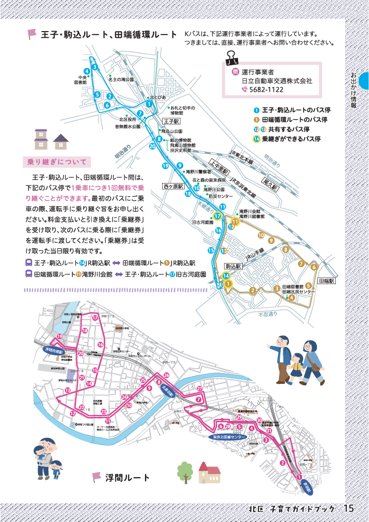 北区子育てガイドブック ページ16