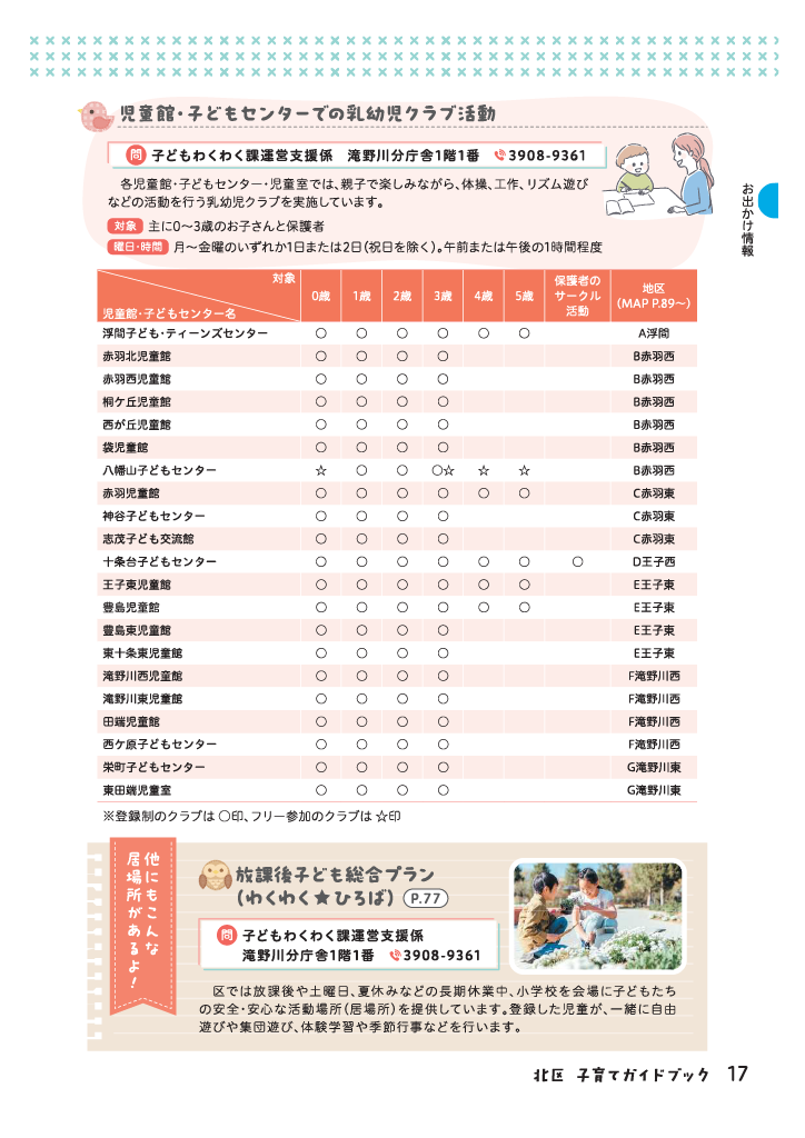 北区子育てガイドブック ページ18