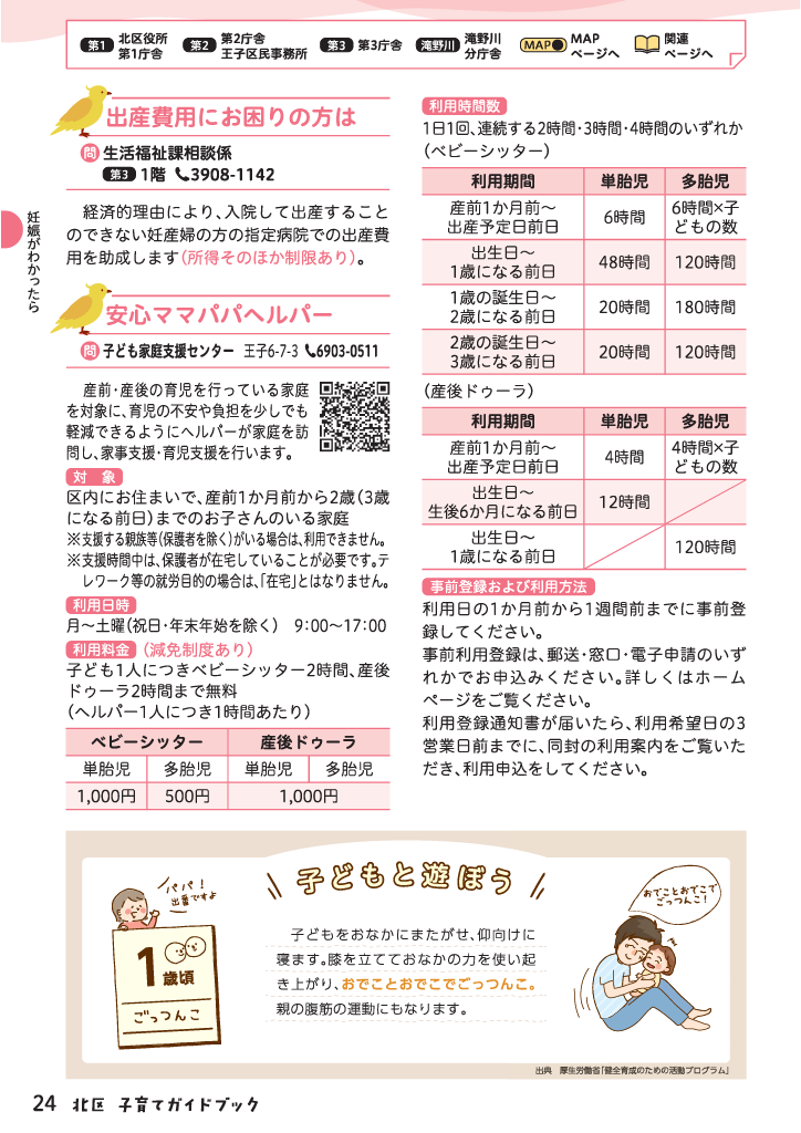 北区子育てガイドブック ページ25