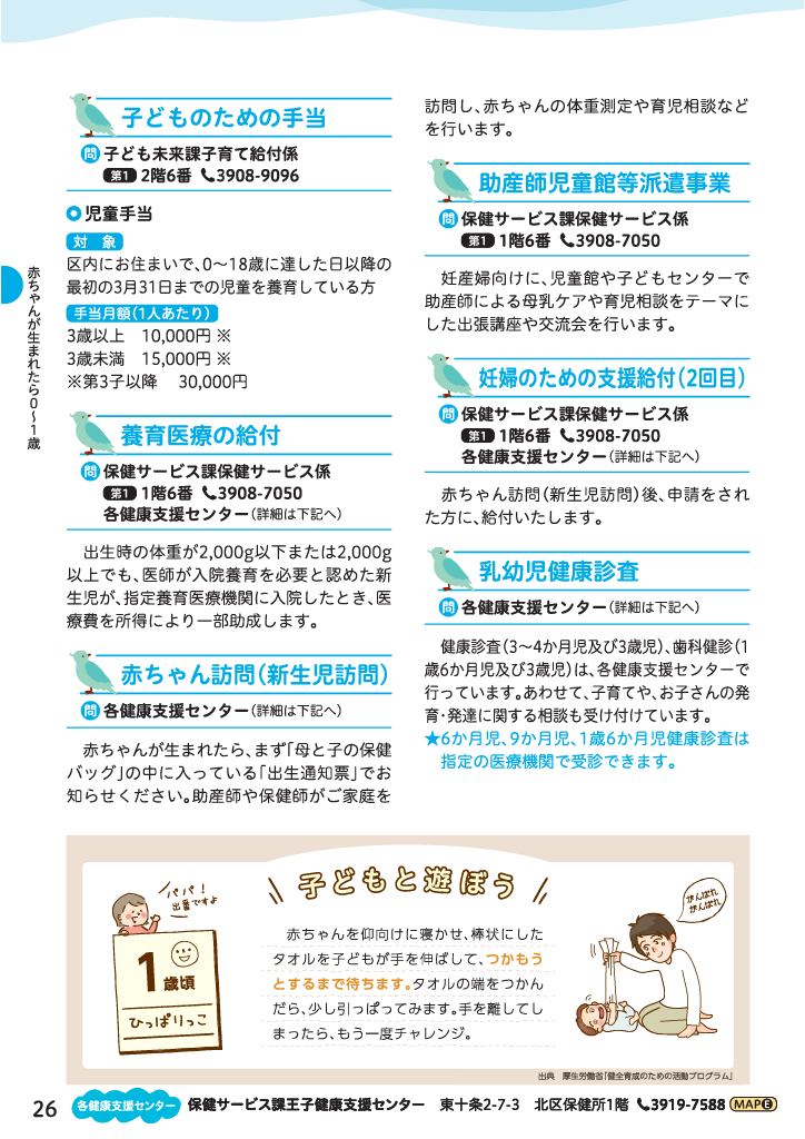 北区子育てガイドブック ページ27
