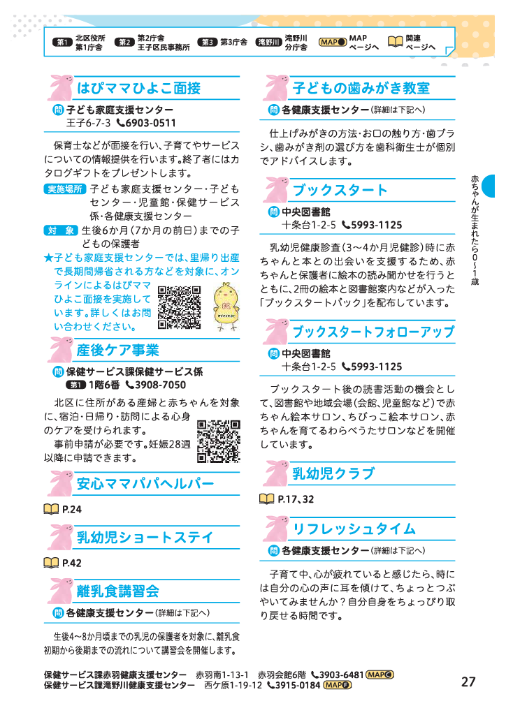 北区子育てガイドブック ページ28