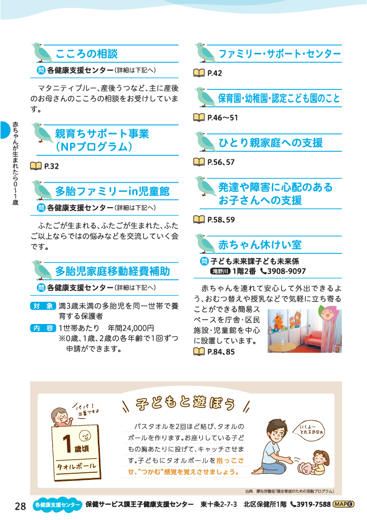 北区子育てガイドブック ページ29