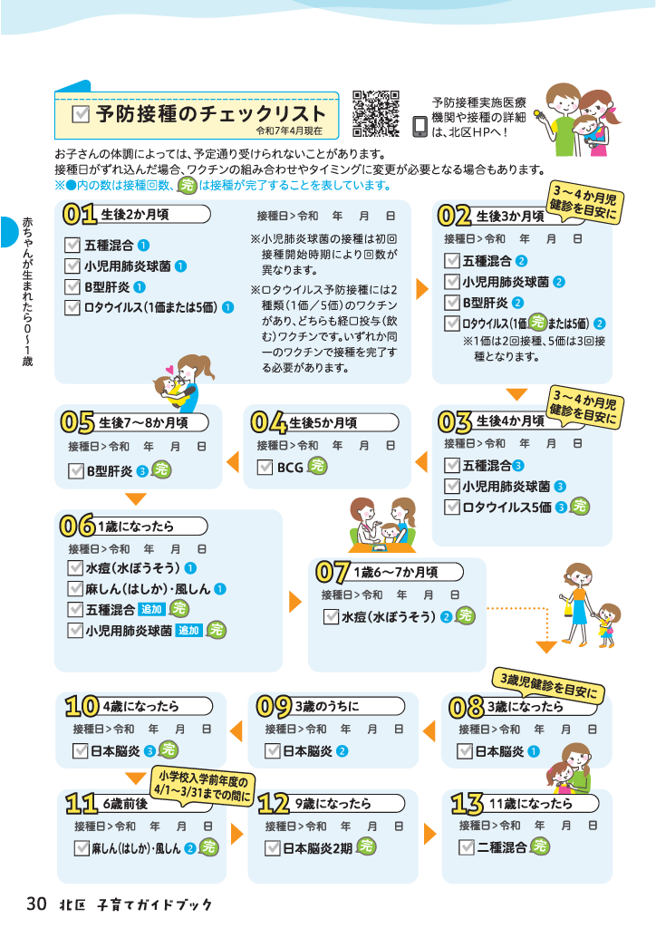 北区子育てガイドブック ページ31