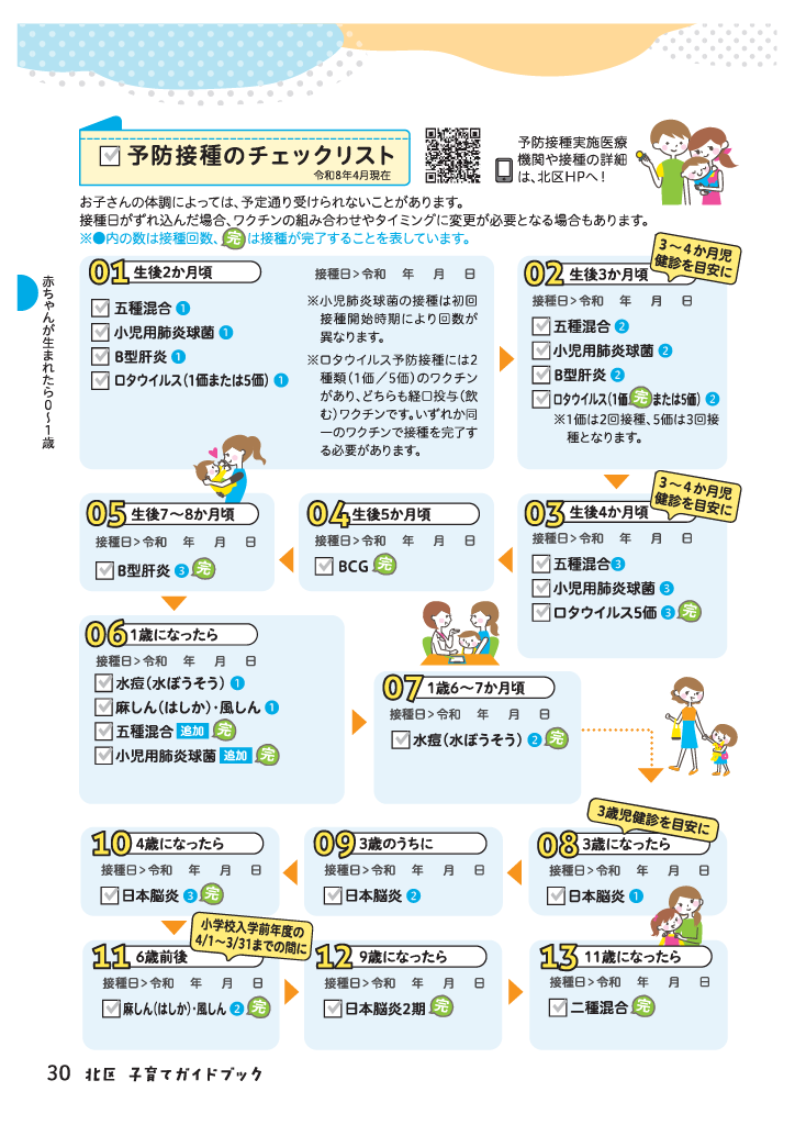 北区子育てガイドブック ページ31