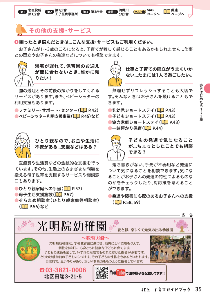 北区子育てガイドブック ページ36