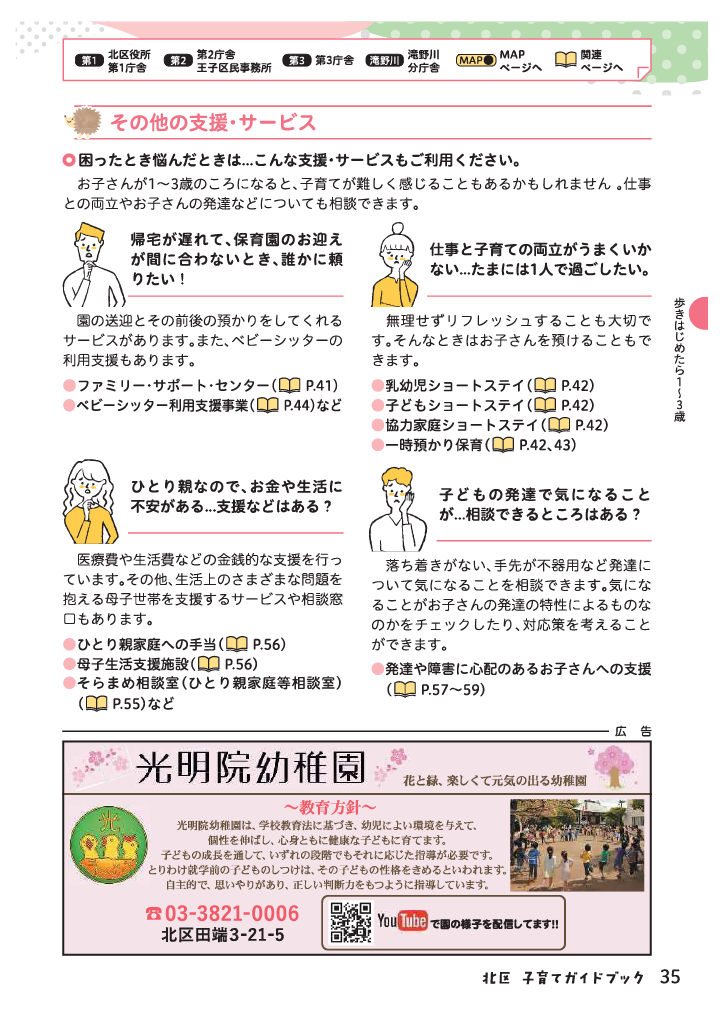北区子育てガイドブック ページ36