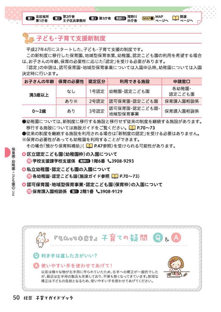 北区子育てガイドブック ページ51