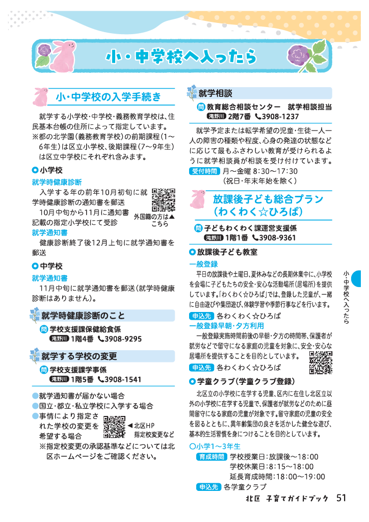 北区子育てガイドブック ページ52