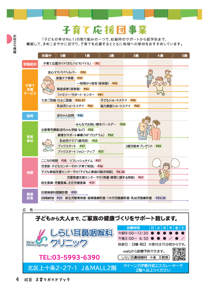 北区子育てガイドブック ページ5