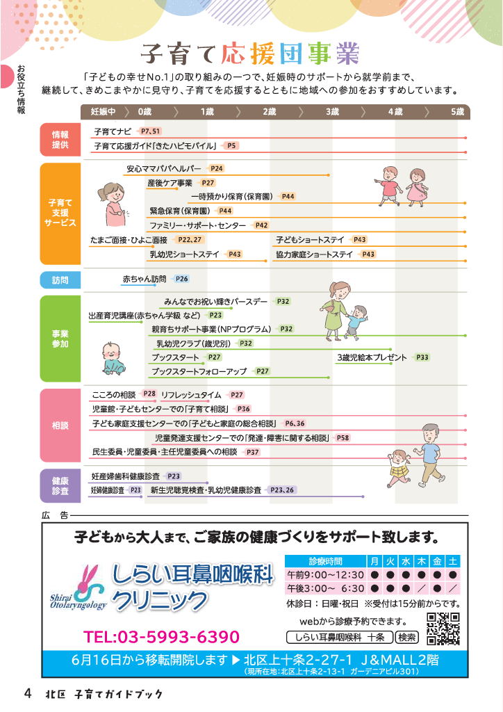 北区子育てガイドブック ページ5