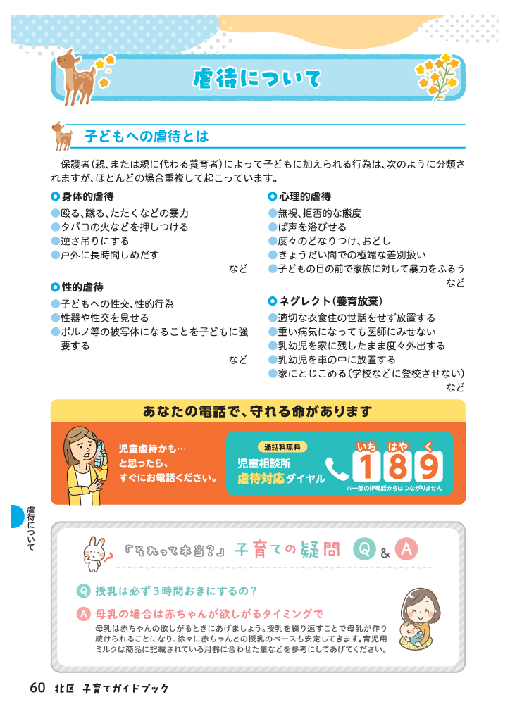 北区子育てガイドブック ページ61